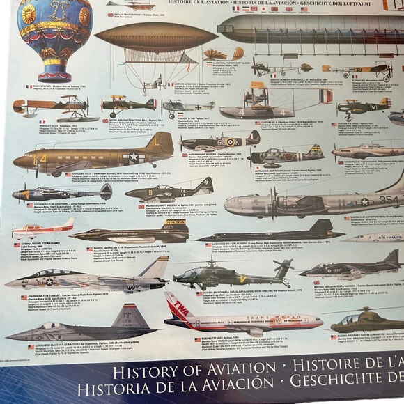 EUROGRAPHICS HISTORY OF AVIATION 1000 PIECE PUZZLE NEW IN BOX - Picture 2 of 4